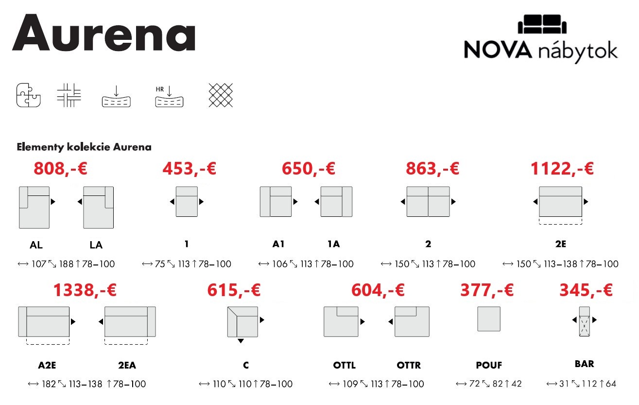 Aurena sektor SK 2026la